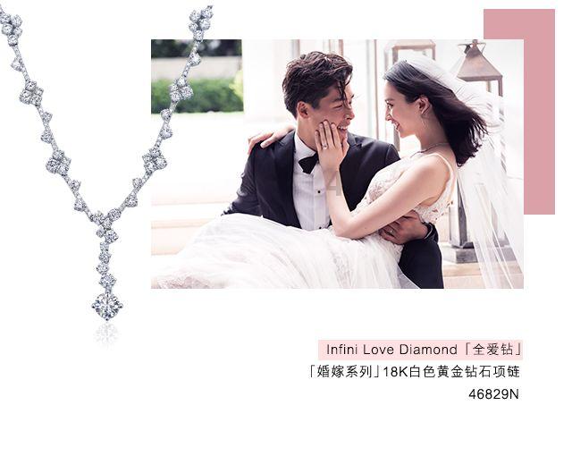你认为婚检应该是自愿还是强制？游戏画面