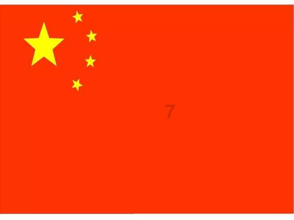 测测你的古代名字2